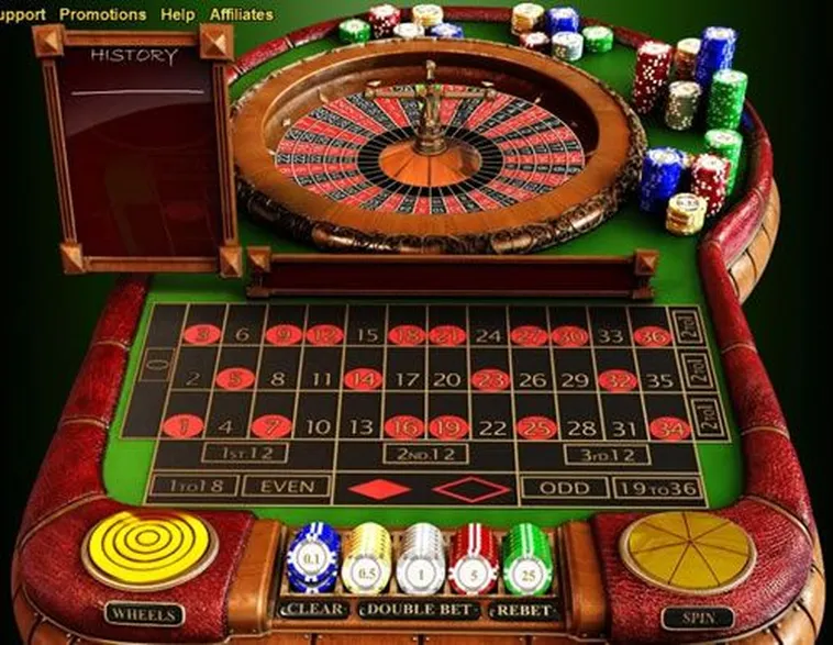 Bí Kíp Chơi Roulette SEN88 Từ Cao Thủ Giúp Bạn Thắng Chắc